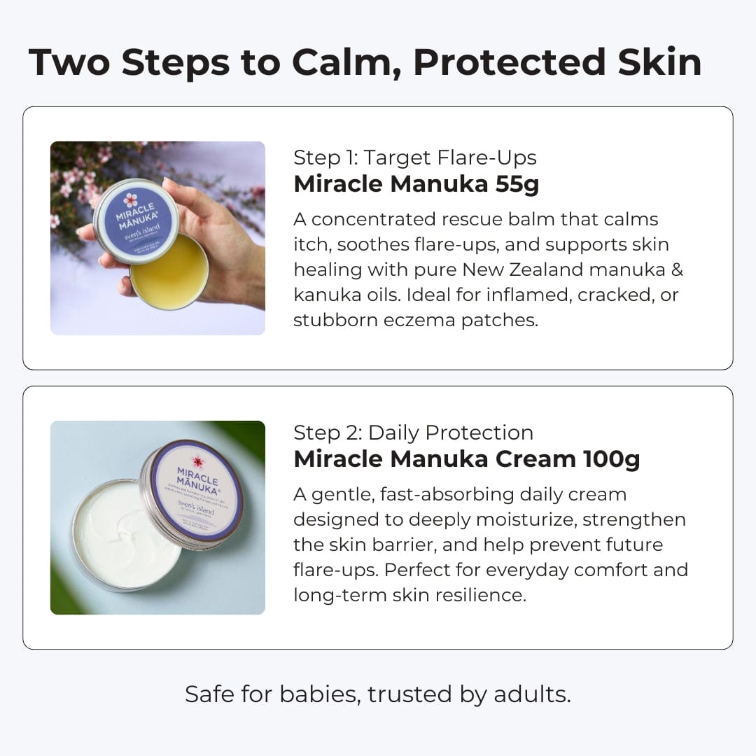 Sven’s Island New Zealand Eczema Soothe & Shield Starter Pack Eczema Cream